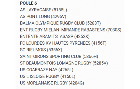 Saison 2020-2021 - Poule 6 pour notre Club